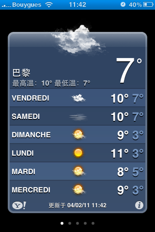 1月4日:巴黎周末天气预报