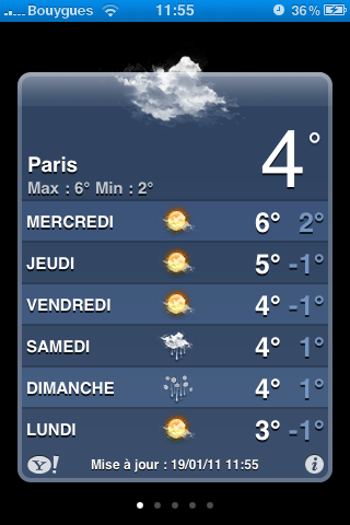 1月19日:巴黎一周天气预报